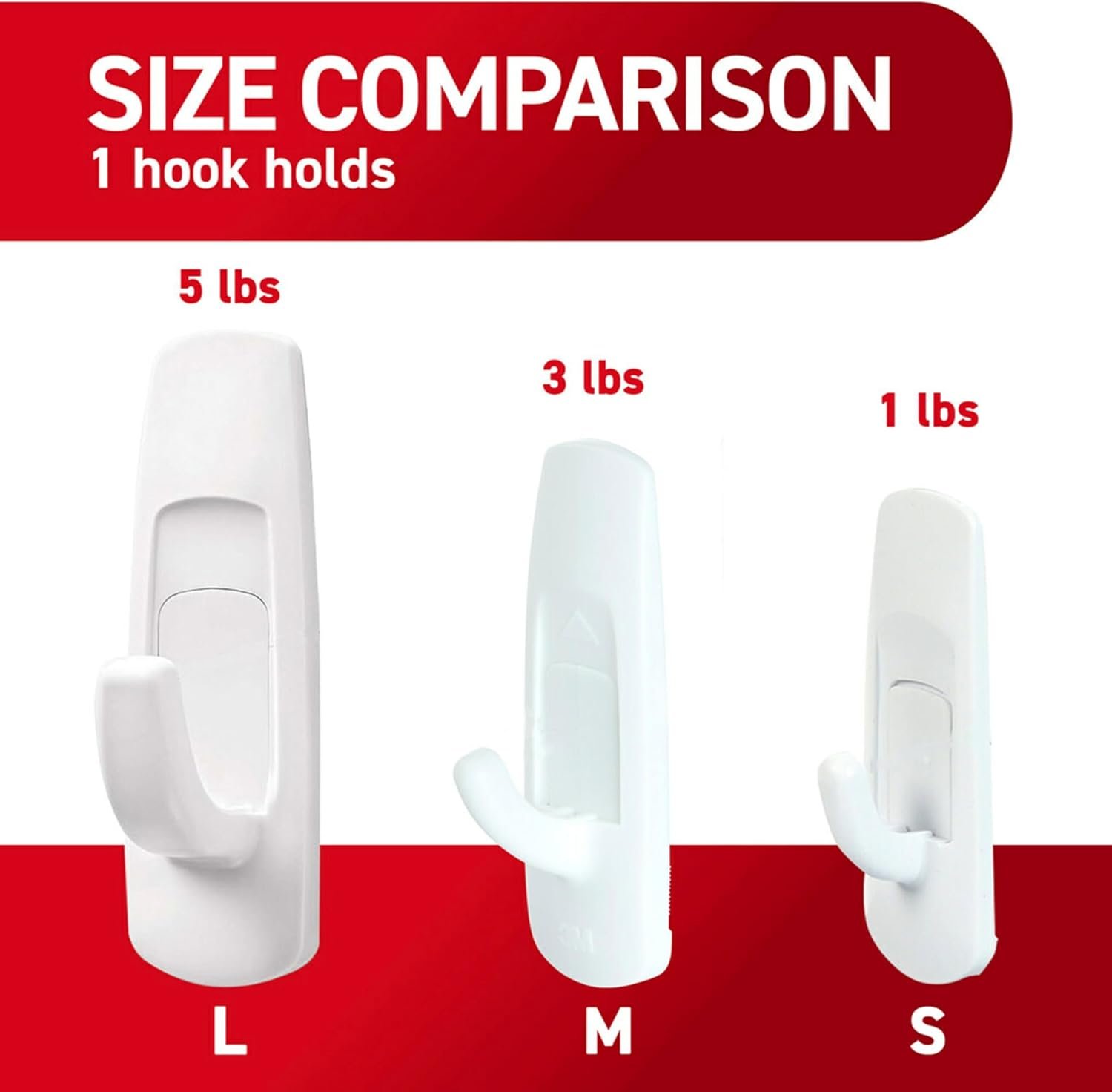 Utility Hooks: 7 Ultimate Steps For An Amazing Organization Solution In 2026